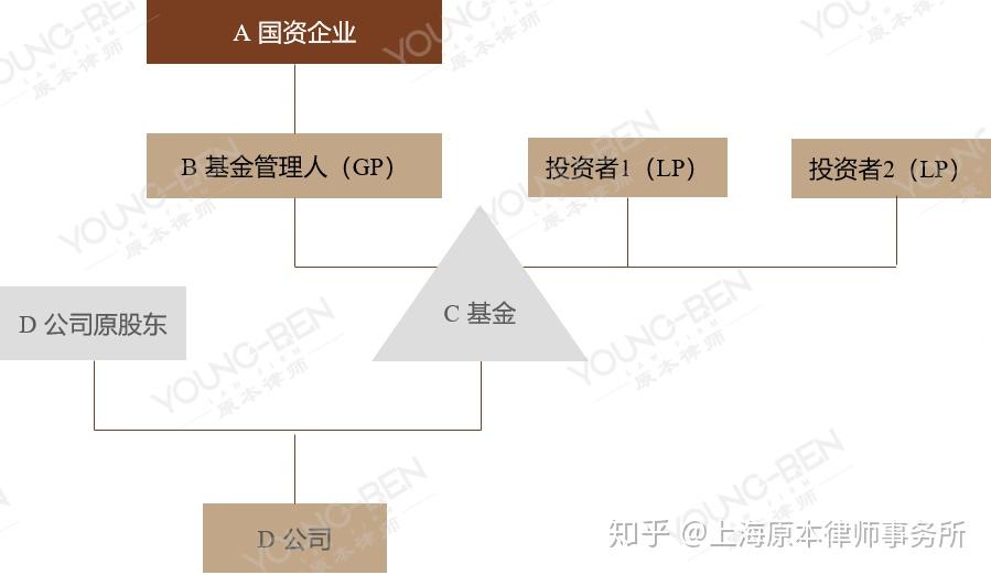 A股开盘速递 | A股维持小幅震荡！雅下水电概念持续升温 可控核聚变概念表现强劲