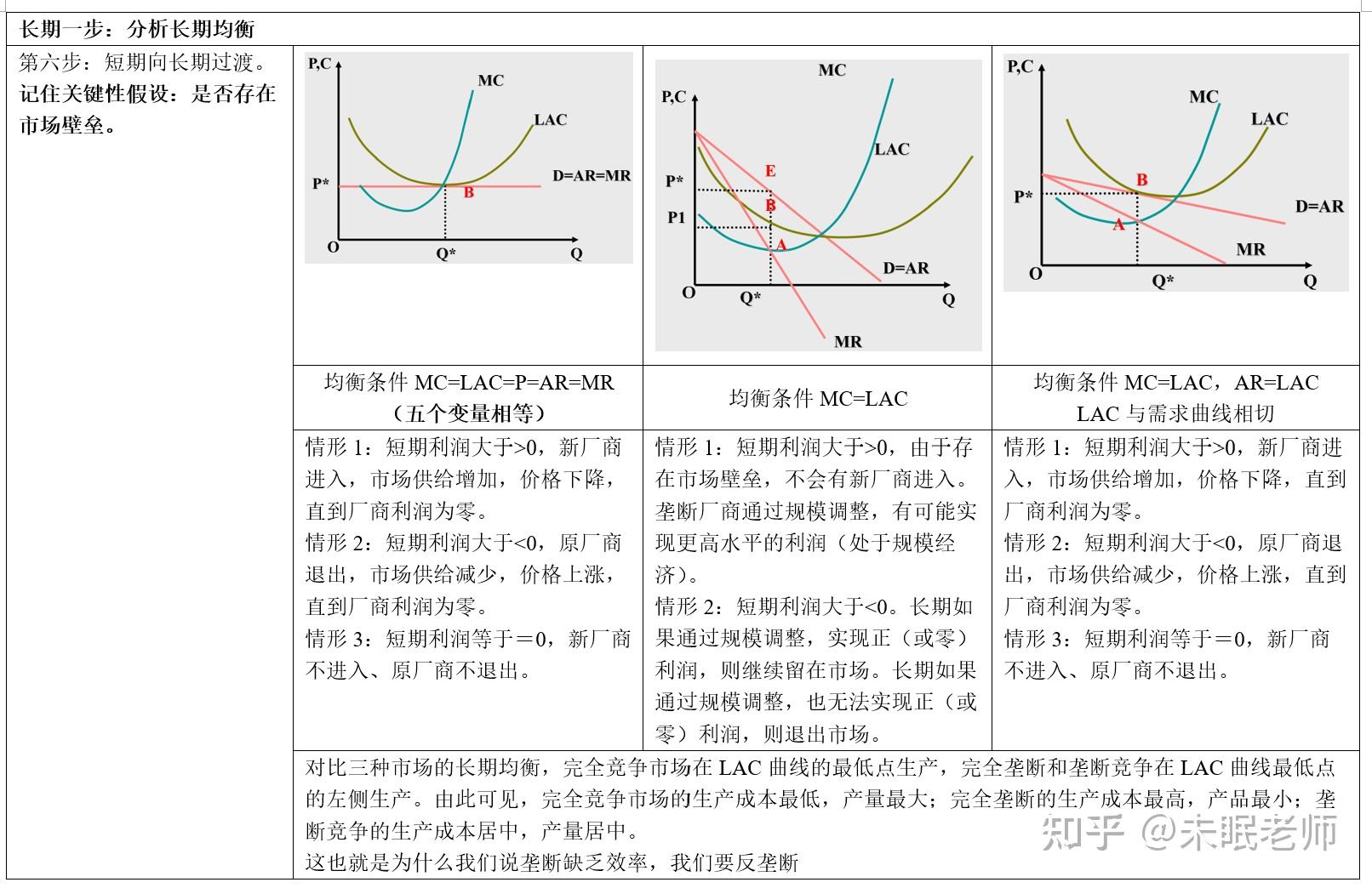 比亚迪巴西工厂首车下线 开启拉美新能源产业新篇章