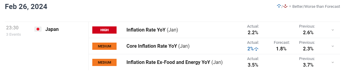 比亚迪赛车场首秀&ldquo;不按套路出牌&rdquo;，安全特训让体验升级