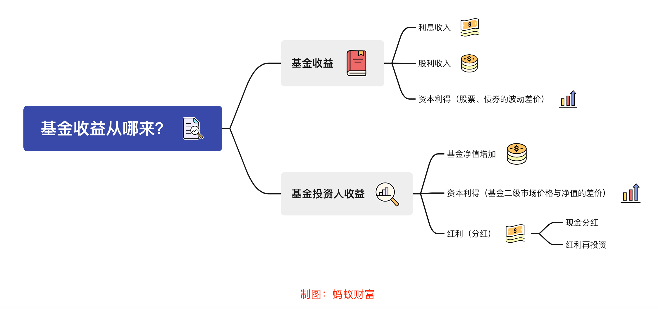 安徽印发食品生产监督检查操作手册