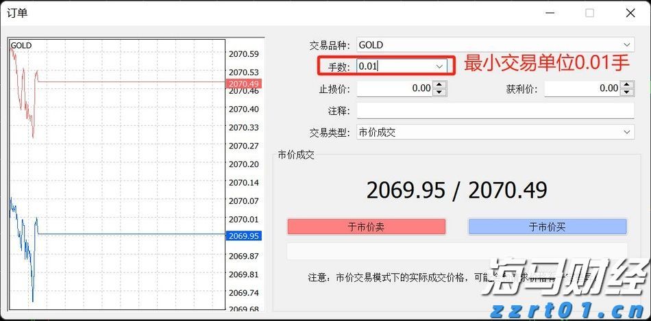 重庆：“双十一”促销严禁“虚拟中奖”“内定中奖”等行为