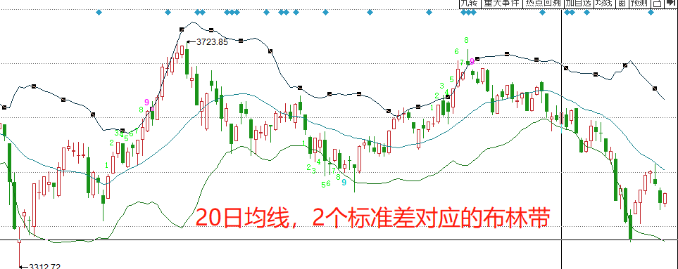海南省市场监管局开展医药领域问题广告排查治理
