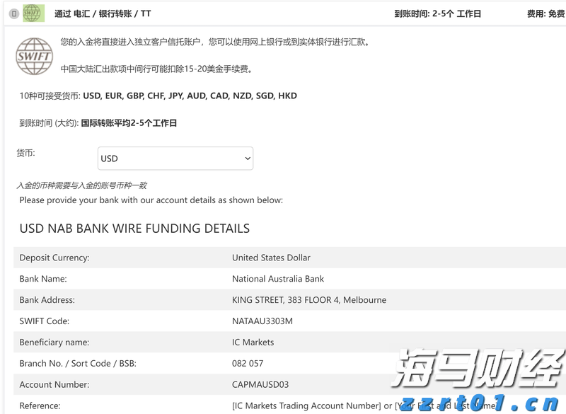 AWS增速不及竞争对手 亚马逊(AMZN.US)盘后重挫 AI投资效果遭疑