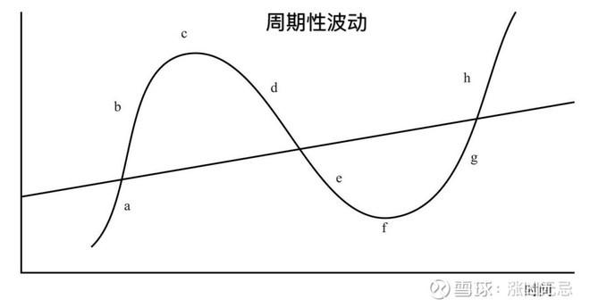 山西深入宣贯维权年主题和消保条例
