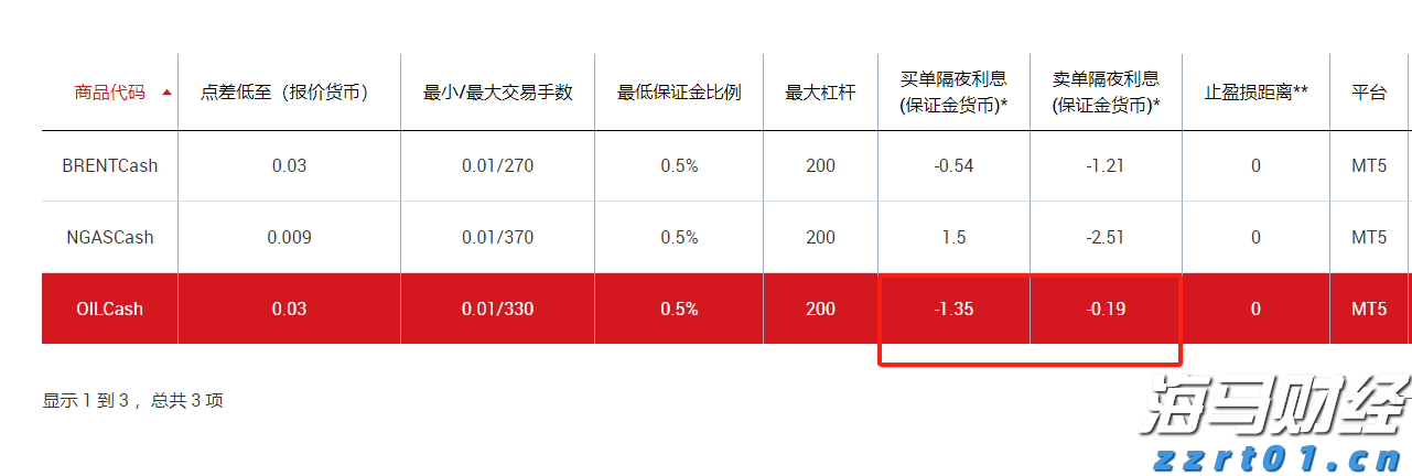 桂平市两条城区道路建成通车