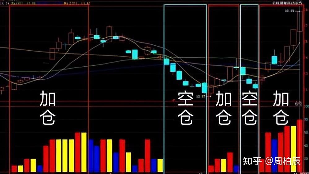 券商晨会摘要 | 看好权益市场，重点关注科技、消费及“反内卷”领域