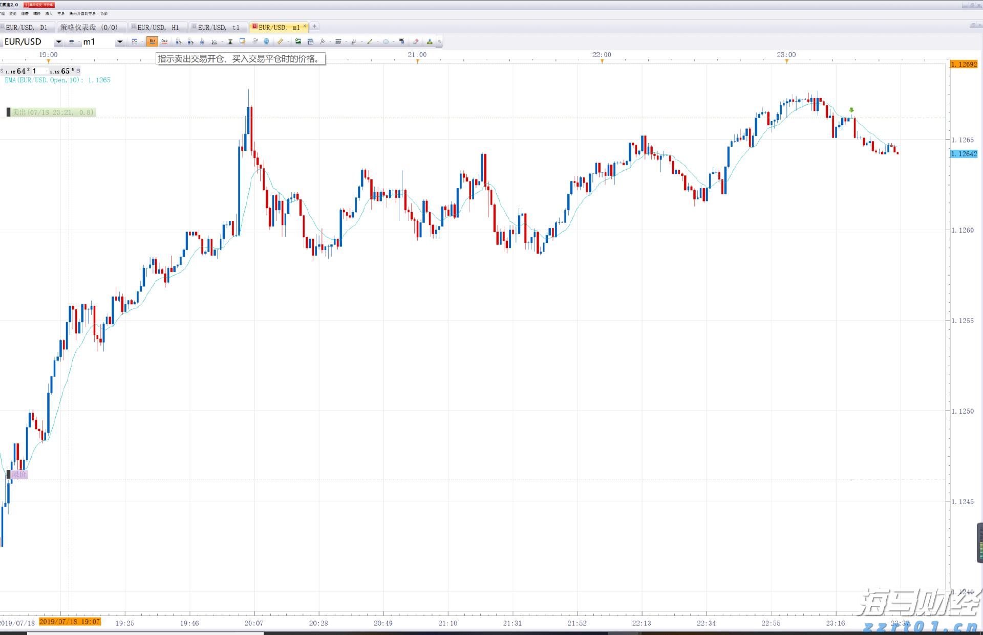 苹果(AAPL.US)准备加大人工智能投资以迎头赶上